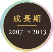 成長期 2007-2013