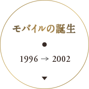 モバイルの誕生 1996-2002