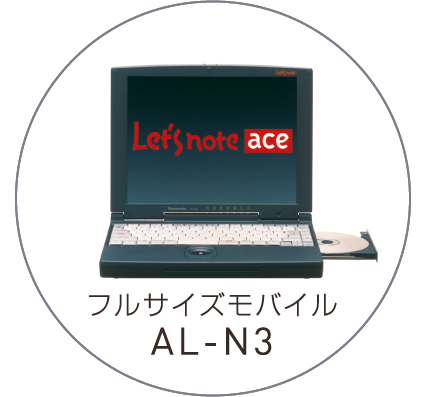 フルサイズモバイル AL-N3