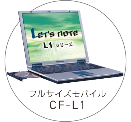 フルサイズモバイル CF-L1