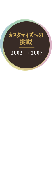 カスタマイズへの挑戦 2002-2007