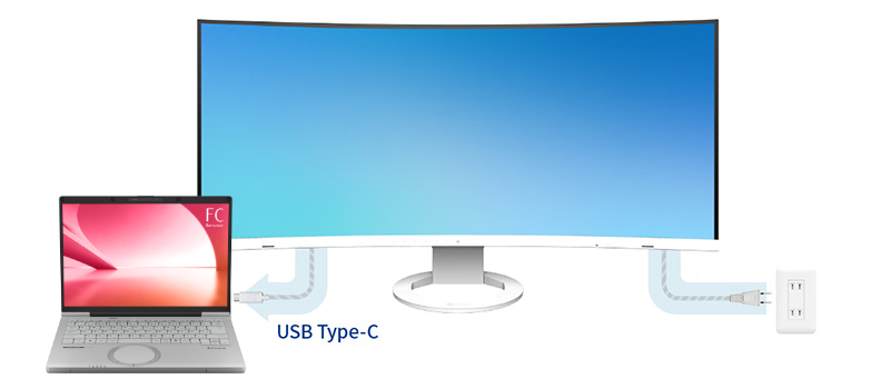 FlexScan EV3895｜パナソニック公式通販（法人）