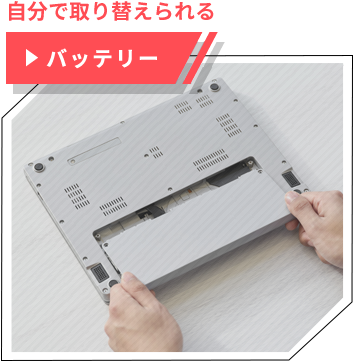 【軽い・丈夫】バッテリーがまぁまぁ元気なレッツノート（自作マニュアル付） 軽い・丈夫】バッテリーがまぁまぁ元気なレッツノート（自作