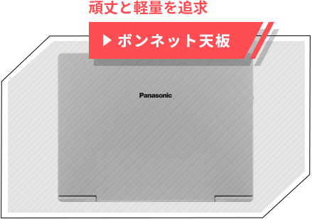 頑丈と軽量を追求「ボンネット天板」