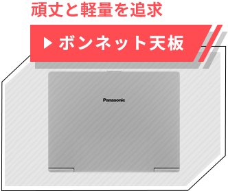 頑丈と軽量を追求「ボンネット天板」