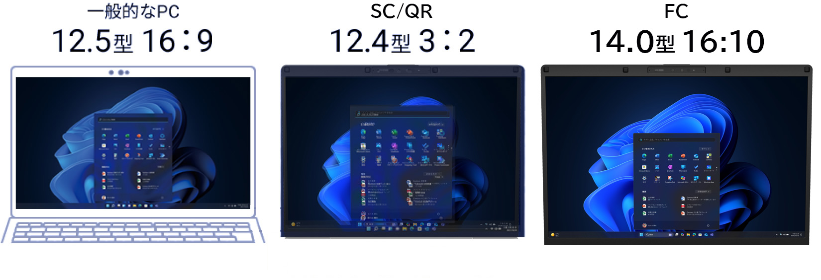 表示領域が縦に約2cm広い
