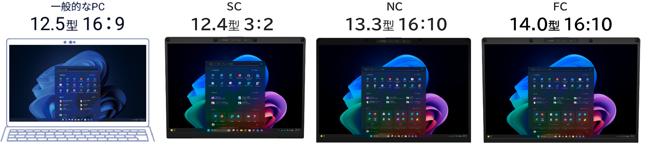 表示領域が縦に約2cm広い