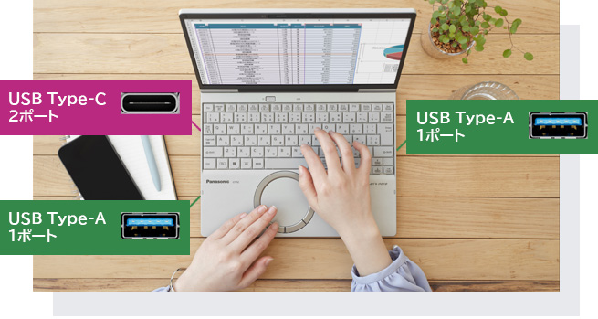 USB Type-A・USB Type-C