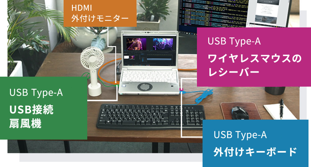 USB接続 扇風機・ワイヤレスマウスのレシーバー・外付けキーボード
