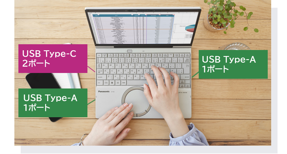 USB Type-A・USB Type-C