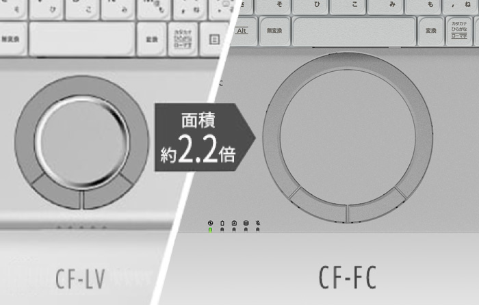 旧モデルのホイールパッドとの比較