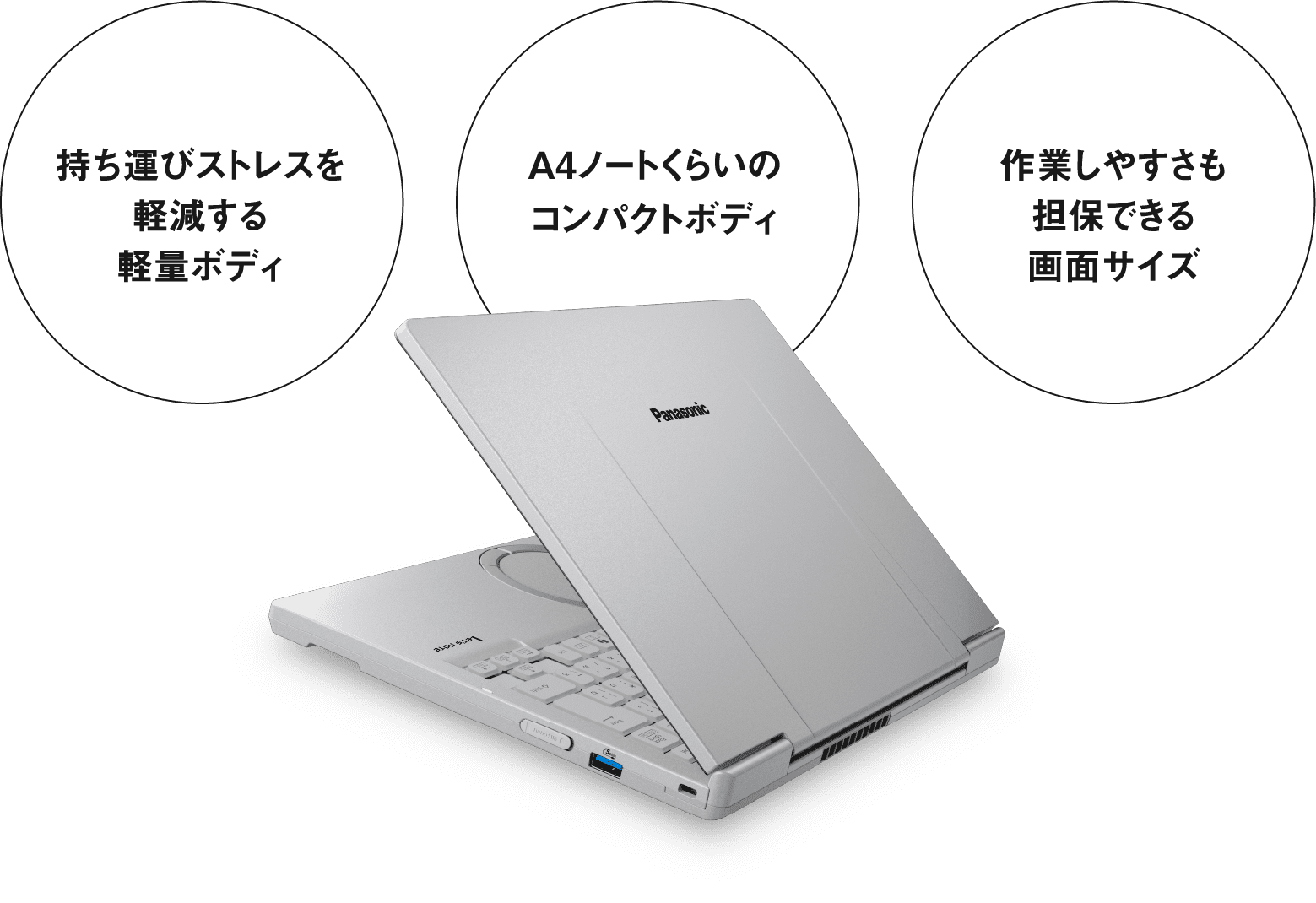 持ち運びストレスを軽減する軽量ボディ／A4ノートくらいのコンパクトボディ／作業しやすさも担保できる画面サイズ