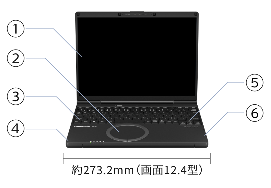 レッツノートの特長
