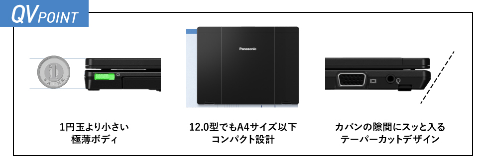 レッツノート QV9シリーズとは？