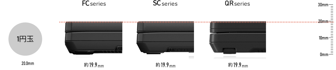 イメージ：厚み