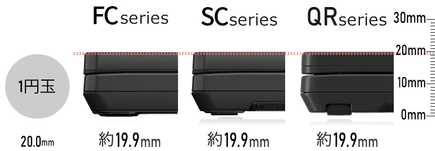 イメージ：厚み