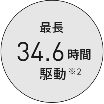 最長34.6時間駆動※