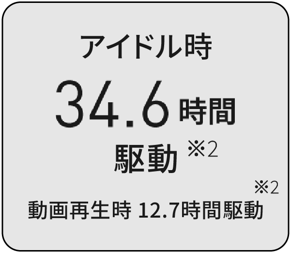 最長34.6時間駆動※