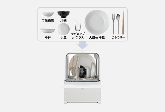 買ってすぐに使える