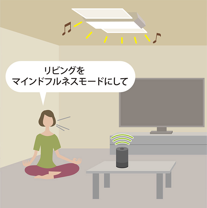 （使用例）リビングを昼光色にして